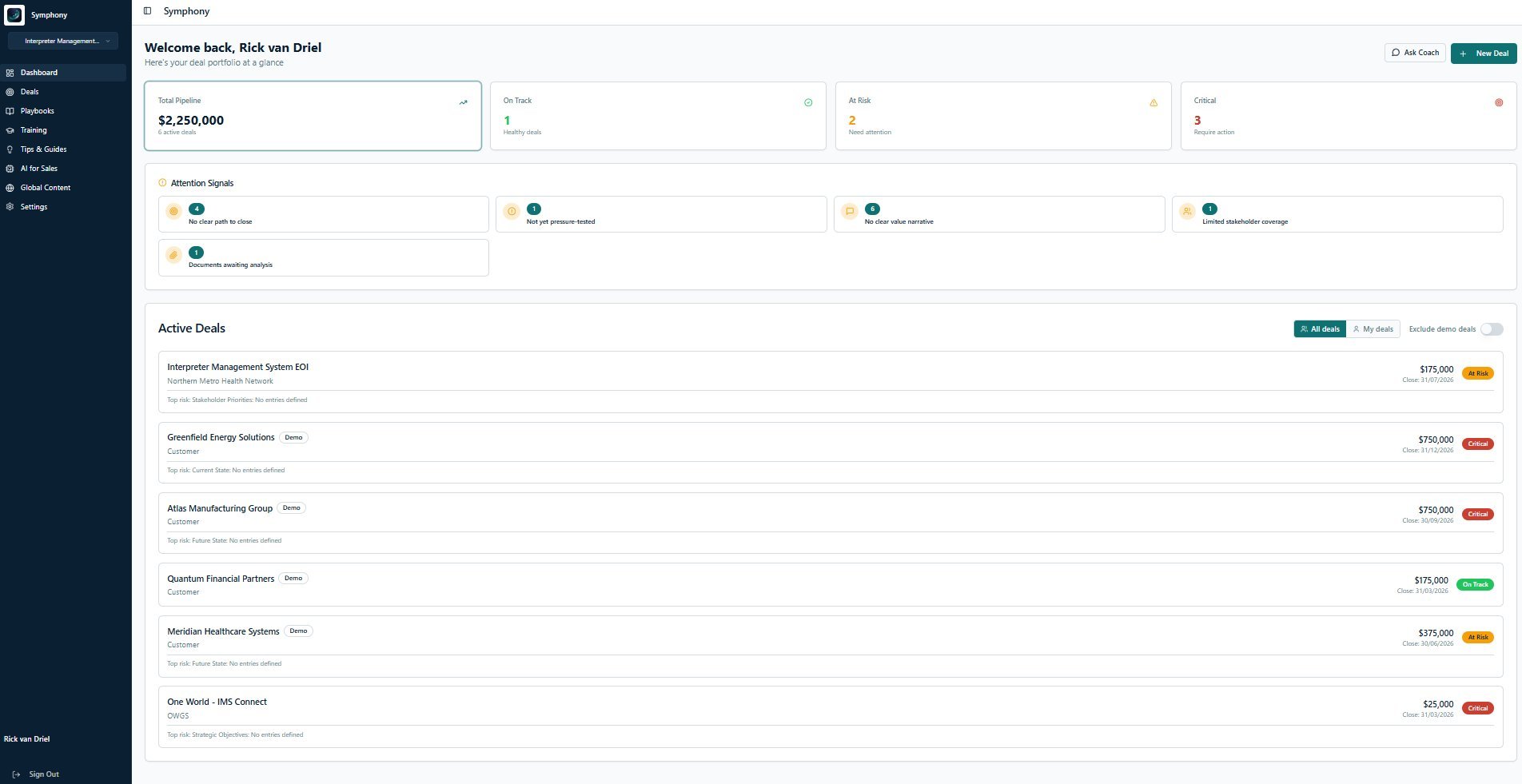 Symphony AI-Powered Deal Intelligence Dashboard